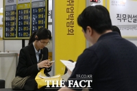  고용보험 가입자 5개월째 20만명대 증가↑…제조·건설 부진