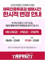  북중미 월드컵 한국전 당일, 스포츠토토 전 상품 조기 발매