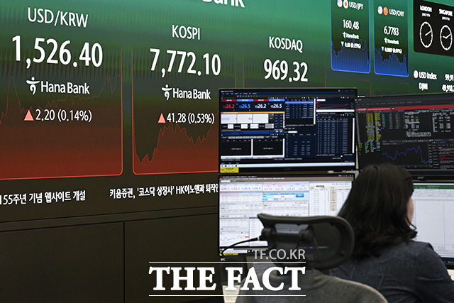 하나은행 딜링룸 전광판에 코스피가 표시돼 있다.