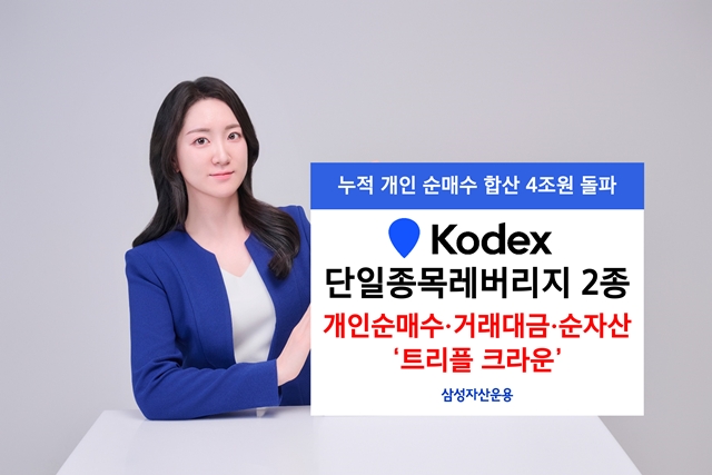 삼성자산운용의 삼성전자·SK하이닉스 단일종목 레버리지 ETF가 개인순매수와 거래대금, 순자산 모두 1위를 석권했다. /삼성자산운용