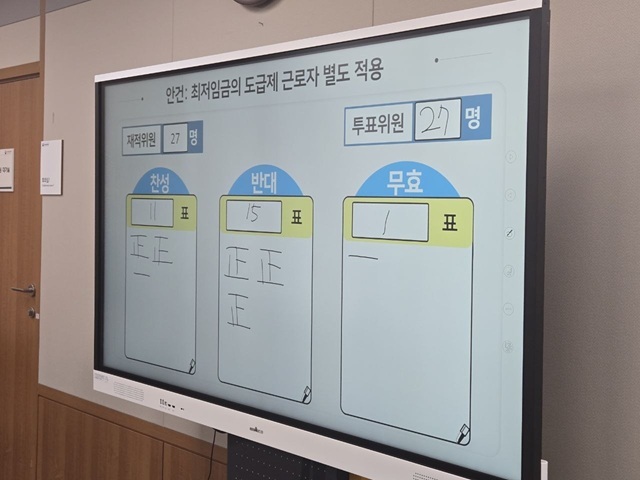 최저임금위원회는 11일 5차 전원회의를 열고 2027년 적용 최저임금의 '도급제 근로자 별도 적용' 투표를 진행 별도 적용하지 않기로 의결했다. 사진은 투표결과. /민주노총 공공운수노조