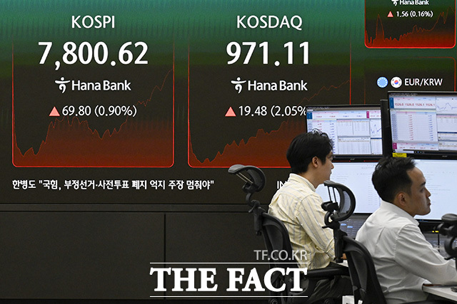 코스피가 2%대 급락하며 출발한 후 상승 전환한 11일 오전 서울 중구 하나은행 본점 딜링룸 전광판에 코스피와 코스닥이 표시돼 있다. /송호영 기자