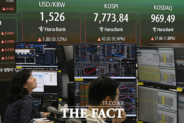 코스피가 2%대 급락하며 출발한 후 상승 전환한 11일 오전 서울 중구 하나은행 본점 딜링룸 전광판에 원·달러 환율과 코스피, 코스닥이 표시돼 있다. /송호영 기자