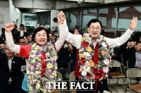  [취재석] 주낙영 경주시장의 '운칠기삼'