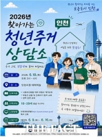  인천시, 청년 주거 고민 해결 위한 '찾아가는 청년주거 상담소' 운영