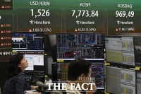  원·달러 환율, 1528.9원 마감…18거래일 연속 1500원대 지속