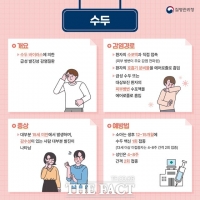  전남도, 수두 환자 증가세…개인위생 준수·예방접종 당부