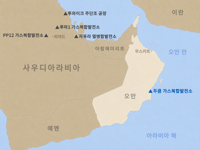 두산에너빌리티는 한국서부발전 컨소시엄과 오만 두큼 가스복합발전소 건설공사 계약을 체결했다. /두산에너빌리티