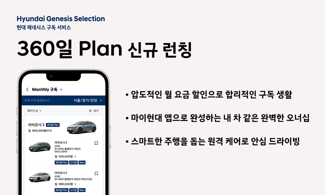 현대자동차가 차량 구독 서비스 신규 상품인 '360일 플랜'을 출시했다고 15일 밝혔다. /현대차