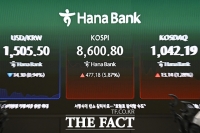  코스피, 8600선 재돌파 [포토]
