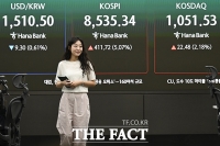  코스피, 장 초반 8500 돌파 후 사이드카 발동 [TF사진관]
