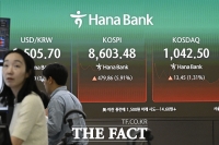  8500선 이어 8600선 탈환한 코스피 [포토]