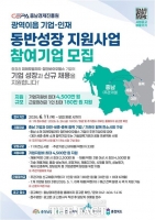  충남경제진흥원, 광역 협력으로 미래산업 육성…참여기업 모집