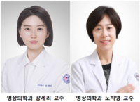  원광대학교병원 강세리·노지영 교수 연구 대한영상의학회지 게재