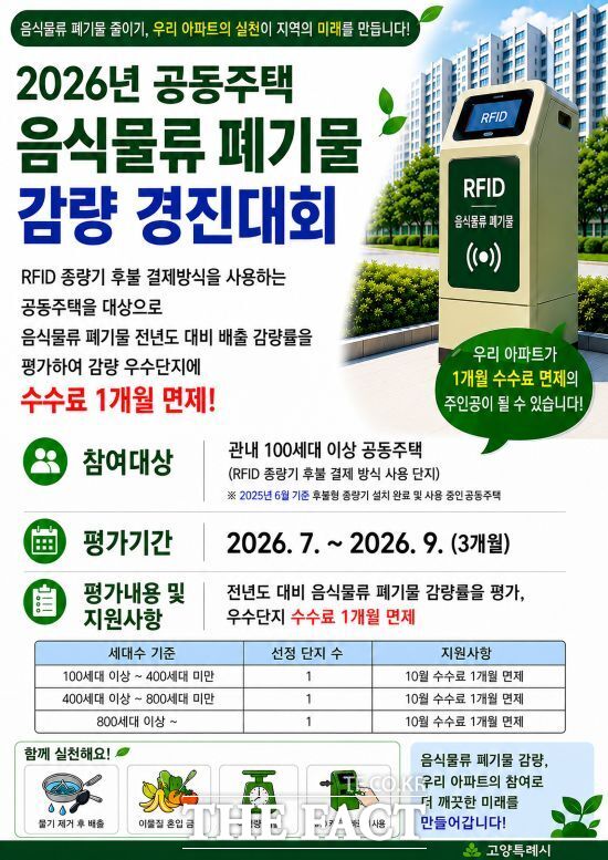 고양시가 추진하는 '2026년 공동주택 음식물류 폐기물 감량 경진대회' 안내 포스터. /고양시