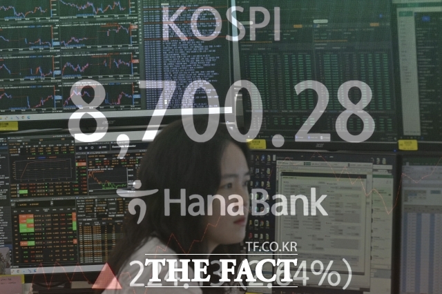 16일 한국거래소에 따르면 이날 코스피는 장 초반 8700선을 돌파하고 있다. /송호영 기자