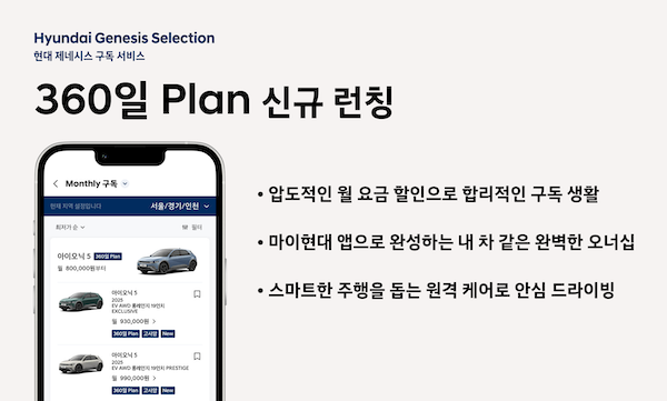현대차 차량 구독 서비스인 '현대 제네시스 셀렉션'에 전기차 전용 '360일 플랜'이 새로 추가됐다. /현대차
