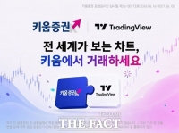  키움증권, 트레이딩뷰와 국내 첫 거래 연동