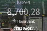  코스피, 장 초반 8700선 터치…이틀 연속 종전 훈풍