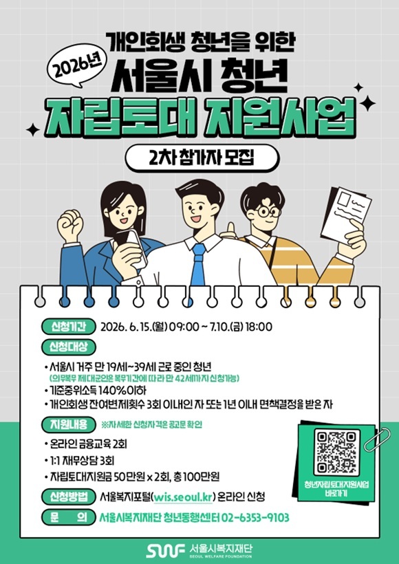 서울시복지재단 금융복지센터는 '서울시 청년자립토대지원사업' 2차 참가자를 모집한다고 18일 밝혔다. /서울시