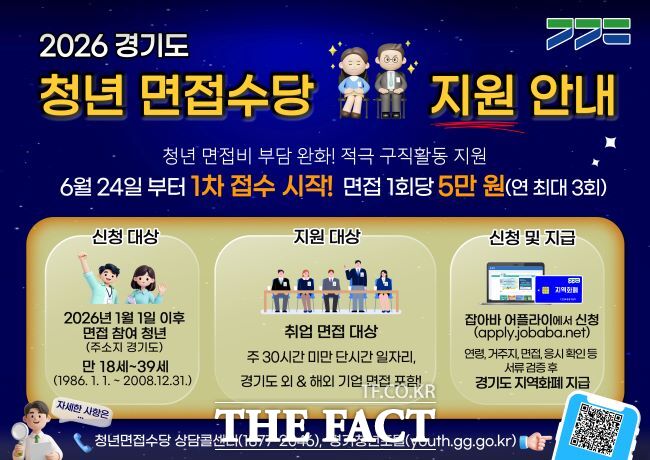 경기도 청년면접수당 홍보물 /경기도미래세대재단