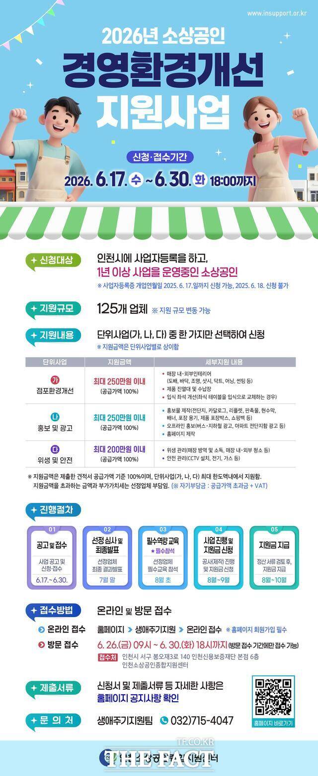 소상공인 경영환경개선 지원사업 포스터 /인천시
