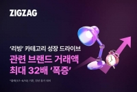  지그재그, '리빙' 카테고리 고속 성장…