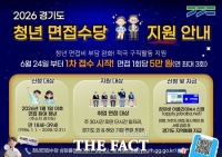  취업준비 청년에 최대 15만 원…경기도 면접수당 1차 접수