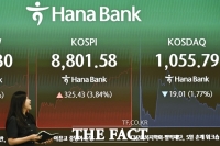  코스피, 8800선 마감…종가 기준 사상 최고치 경신