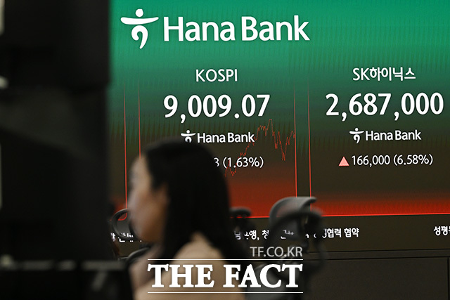 코스피, 장중 사상 첫 9000 돌파.
