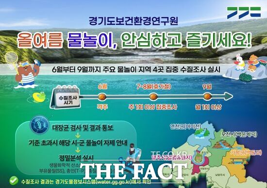 경기도보건환경연구원 북부지원이 오는 9월까지 실시하는 경기도내 주요 물놀이 지역 수질조사 안내 포스터. /경기도