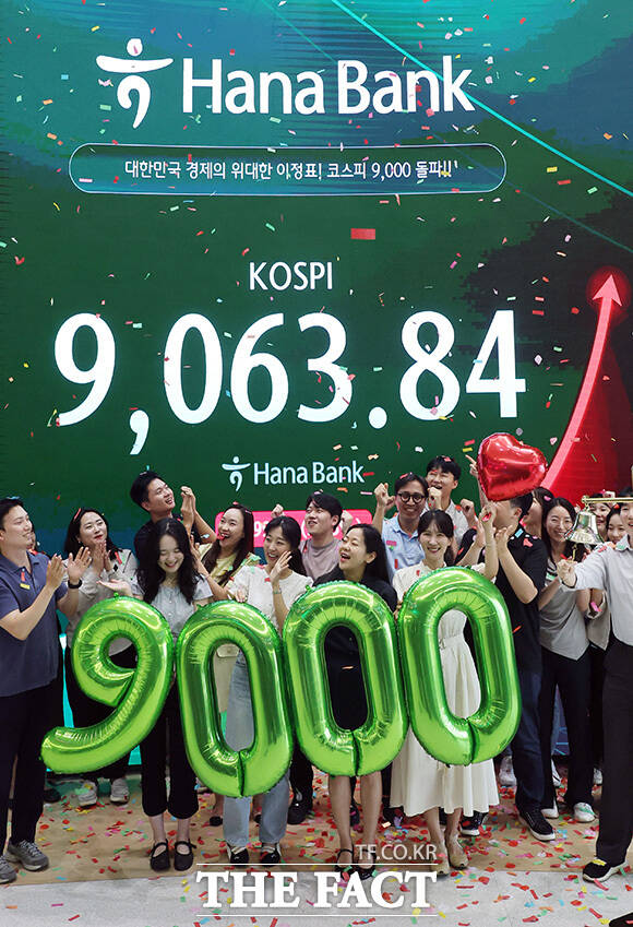 '사상 첫 9000피' 코스피, 2.25% 오른 9,063.84 마감.
