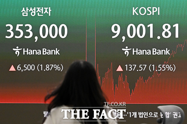 코스피, 장중 사상 첫 9000 돌파.