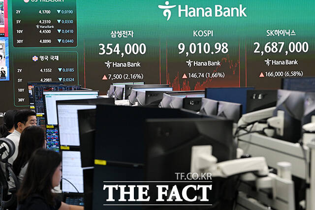 코스피, 장중 사상 첫 9000 돌파.