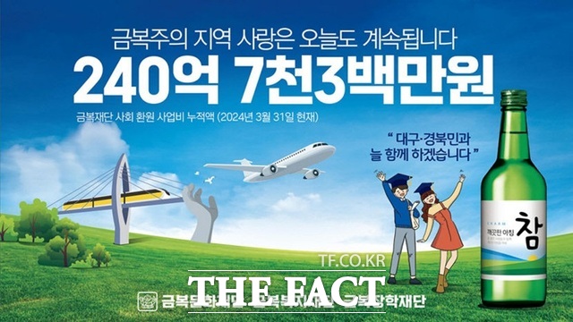 금복주가 운영하는 금복문화재단과 금복복지재단 등의 사회공헌활동 홍보 포스터. /금복주 홈페이지