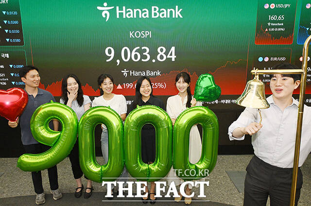 '사상 첫 9000피' 코스피, 2.25% 오른 9,063.84 마감.