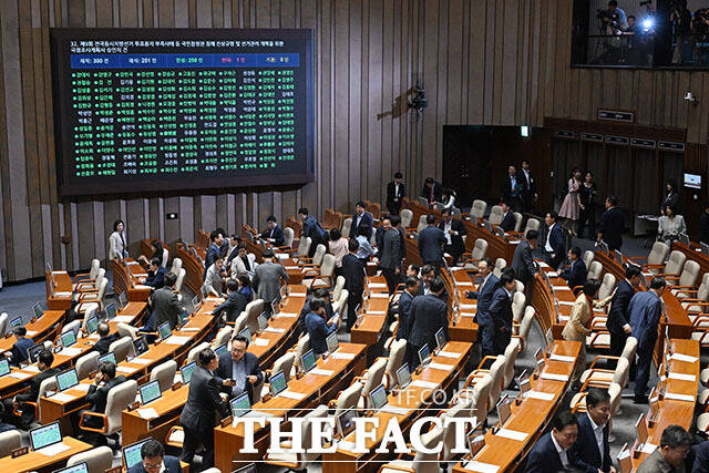 제9회 전국동시지방선거 투표용지 부족사태 등 국민참정권 침해 진상규명 및 선거관리 개혁을 위한 국정조사계획서 승인의 건이 가결되고 있다.