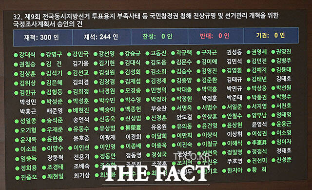'투표용지 부족 사태' 국정조사 본회의 통과.