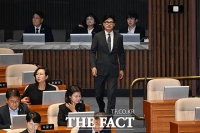  국회 본회의 참석한 한동훈 무소속 의원 [포토]