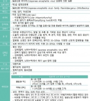  인천시, 일본뇌염 경보 발령에 따른 어린이 예방접종 당부