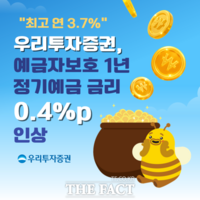 우리투자증권, 정기예금 금리 0.4%p 인상…최고 연 3.7%