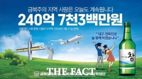  대구경실련, 불매운동했던 '금복주' 구매운동에 나선 이유는?