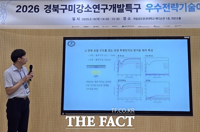 김종복 재료공학부 교수가 양면 일체형 요철 구조를 갖는 금속 나노와이어 함침형 투명전극 제조기술을 소개하고 있다. /금오공대