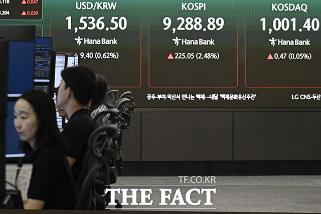 딜링룸 관계자가 거래를 하고 있다.