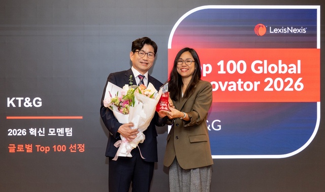 KT&G가 지난 ​18일 글로벌 ​지식재산권(IP) ​솔루션 기업인 '렉시스넥시스'가 꼽은 ​'글로벌 ​100대 혁신기업'에 ​4년 연속 선정됐다. 사진은 ​시상식에 ​참석한 ​​KT&G 신태철 R&D 연구소장(왼쪽)과 ​김동현 렉시스넥시스 ​수석연구원(오른쪽)이 ​기념 ​촬영하는 ​모습. /KT&G