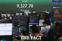  코스피, 장중 최고치 경신에도 9000선 약보합 마감