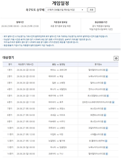 축구토토 승무패 37회차 대상 경기.
