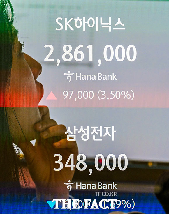 SK하이닉스가 삼성전자를 제치고 코스피 시가총액 1위 기업으로 올라선 22일 오후 서울 중구 하나은행 본점 딜링룸에 지수가 표시되고 있다. /서예원 기자