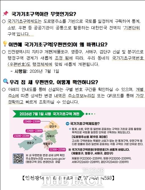 인천시 국가기초구역(우편번호) 변경 안내 홍보 포스터. /인천시