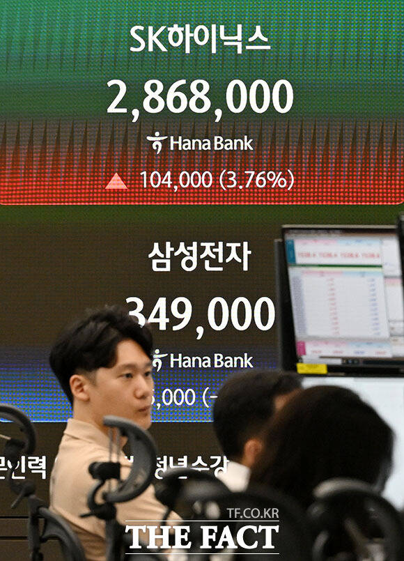 SK하이닉스가 삼성전자를 제치고 코스피 시가총액 1위 기업으로 올라선 22일 오후 서울 중구 하나은행 본점 딜링룸에 지수가 표시되고 있다. /서예원 기자